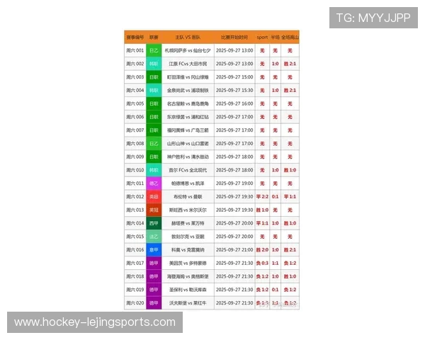 足球星期四比赛结果实时查询与分析最新动态及赛果总结